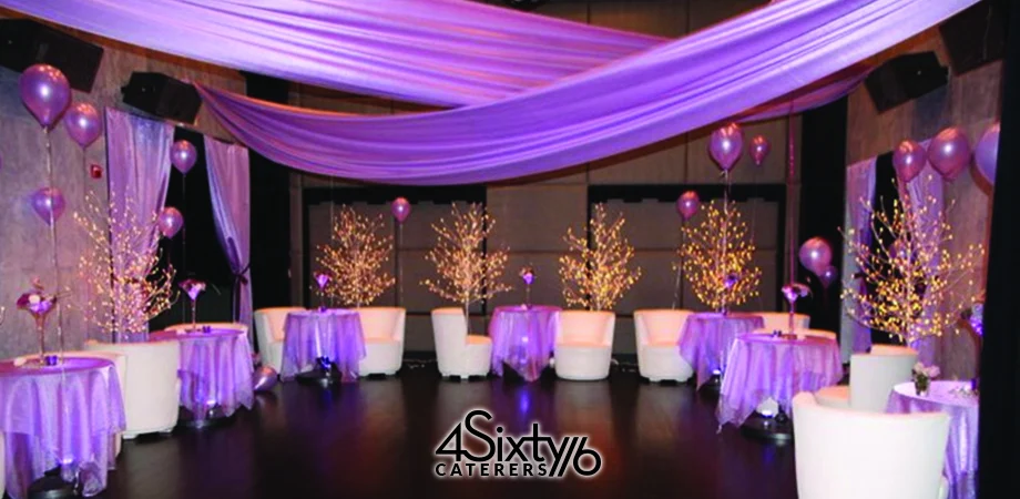 Bar & Bat Mitzvahs